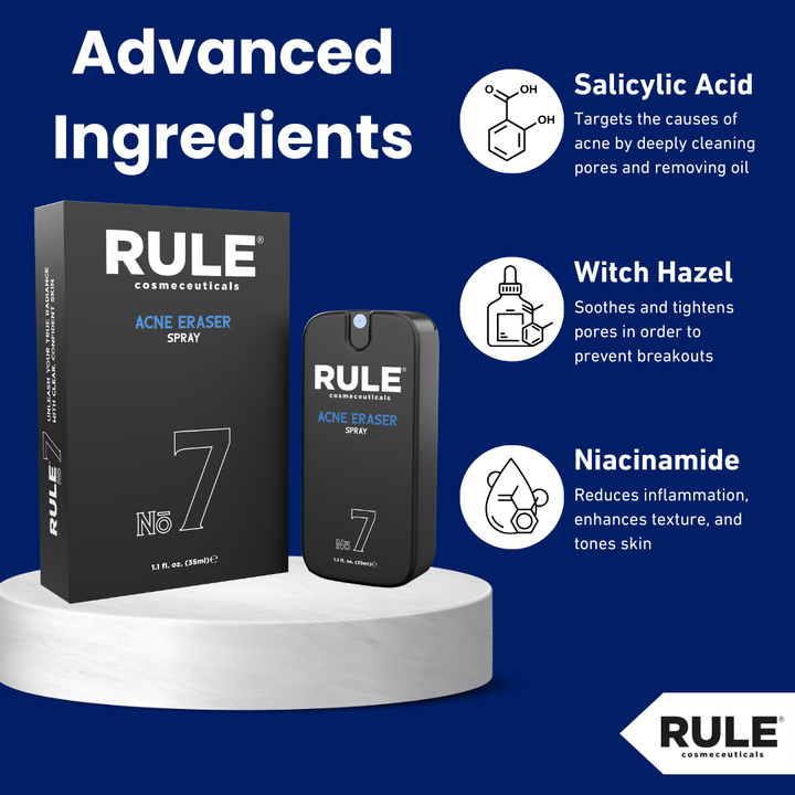 No.7 Body Acne Spray