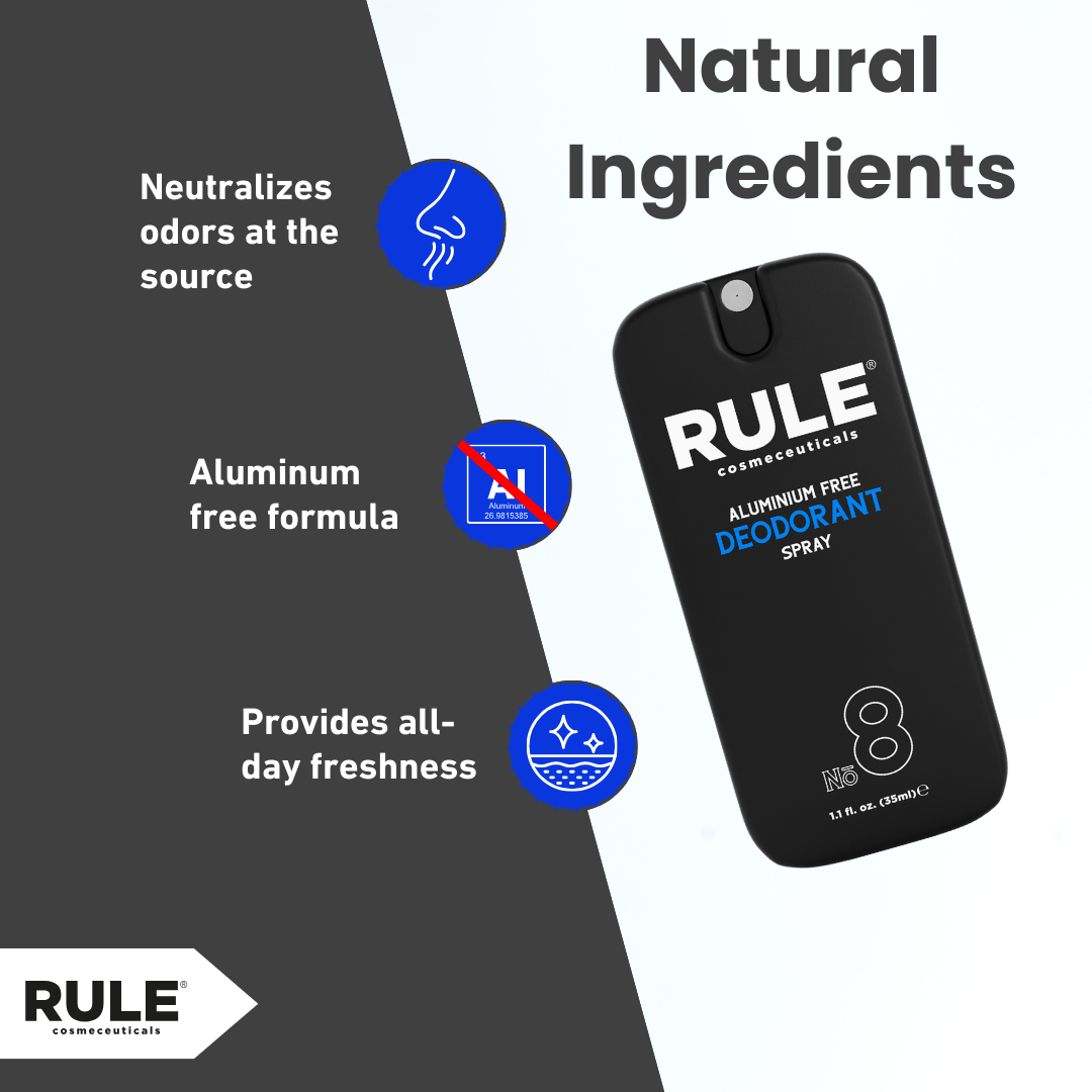 No.8 Aluminium-Free Deodorant