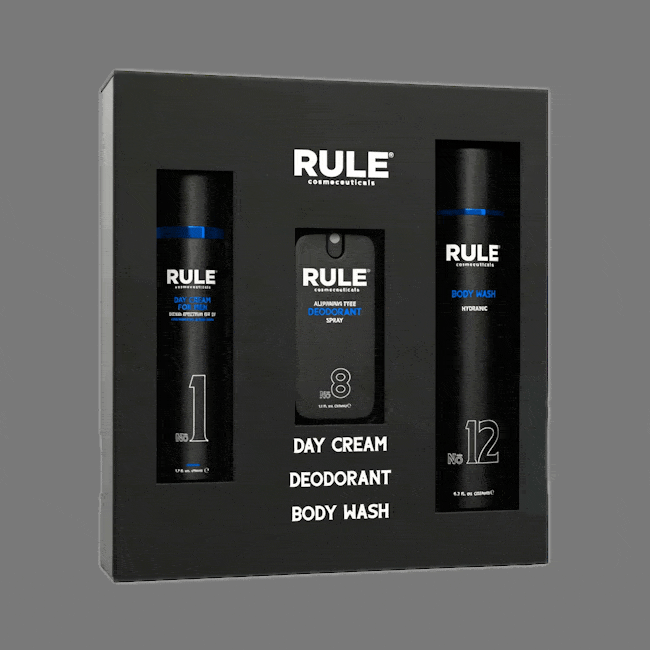 Gift Sets Collection