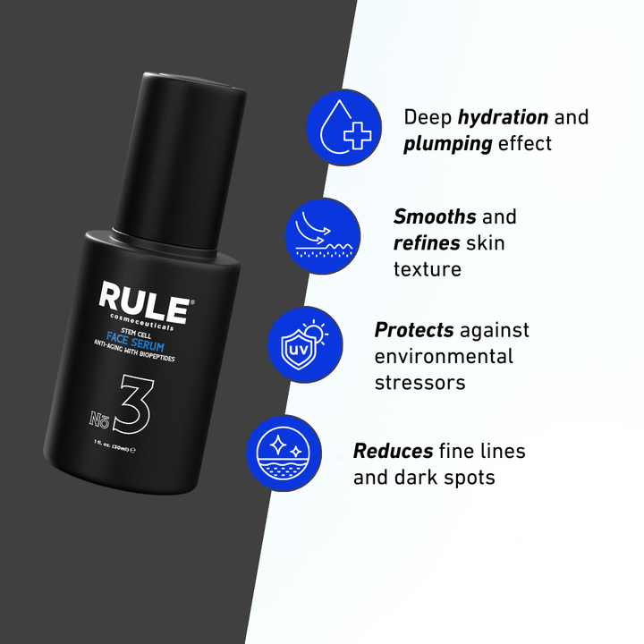 No.3 Stem Cell Anti-Aging Serum